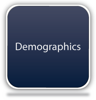 Demographics