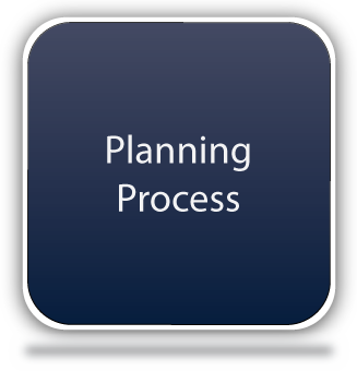 Planning Process